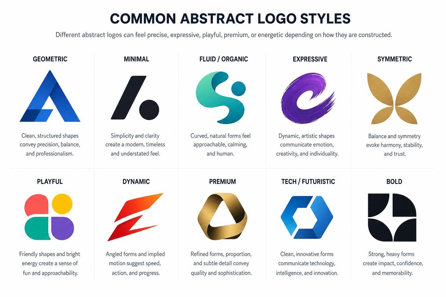 Common Abstract Logo Styles