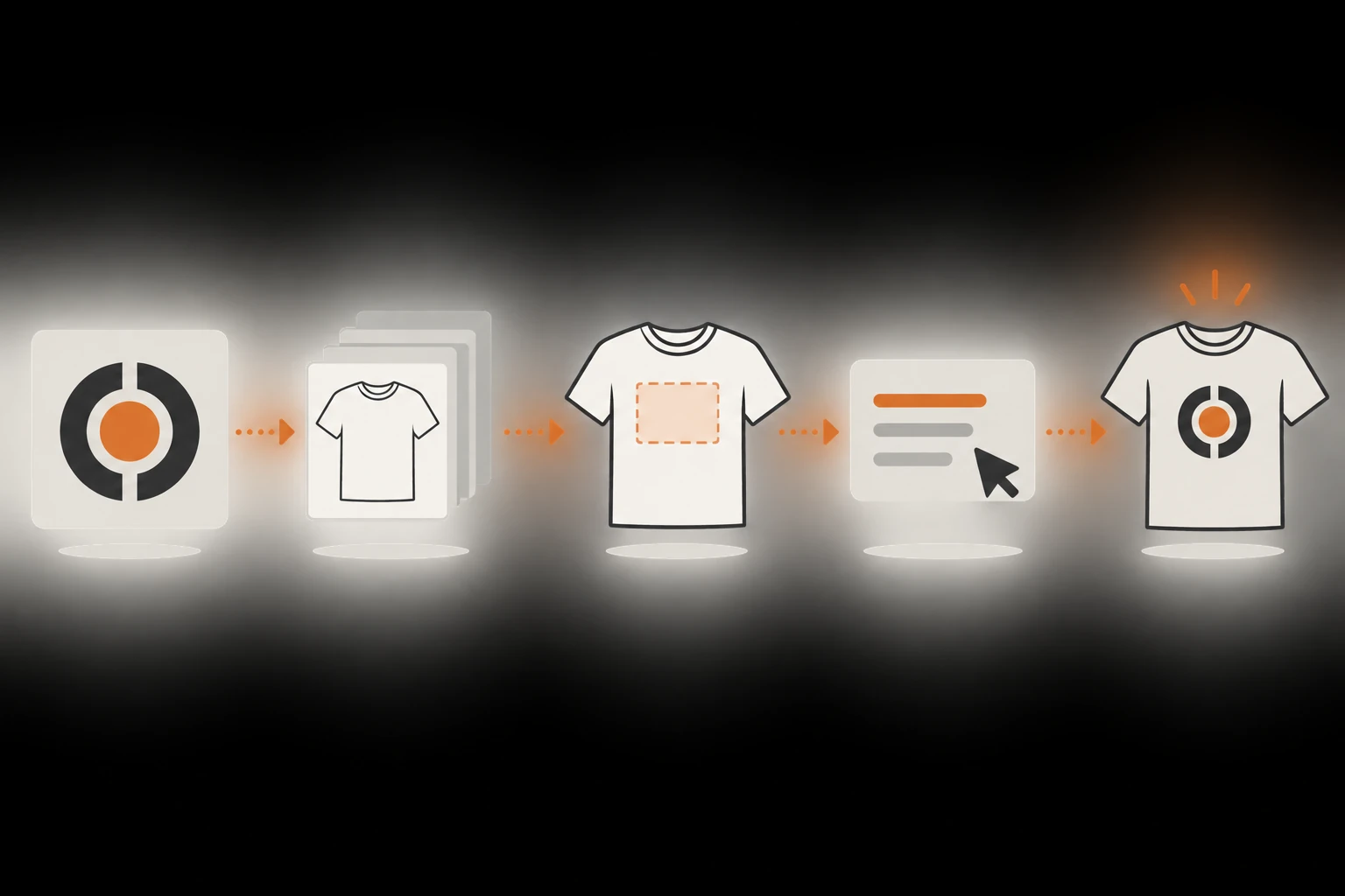 Five-step workflow for mocking up a t-shirt design, from clean design file to finished mockup