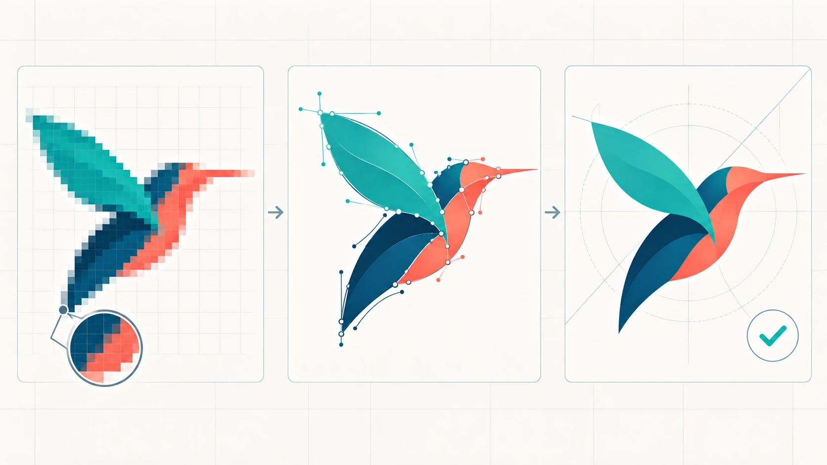 Three-stage workflow from a clean raster logo to a reviewed SVG result